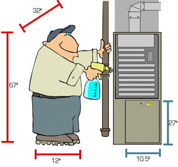 Average Technician